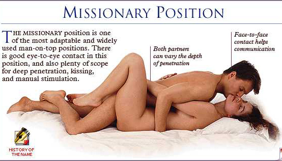 Hot Lesbian Sex Positions - Share position Sex remarkable, very Â» 18+ cutting.